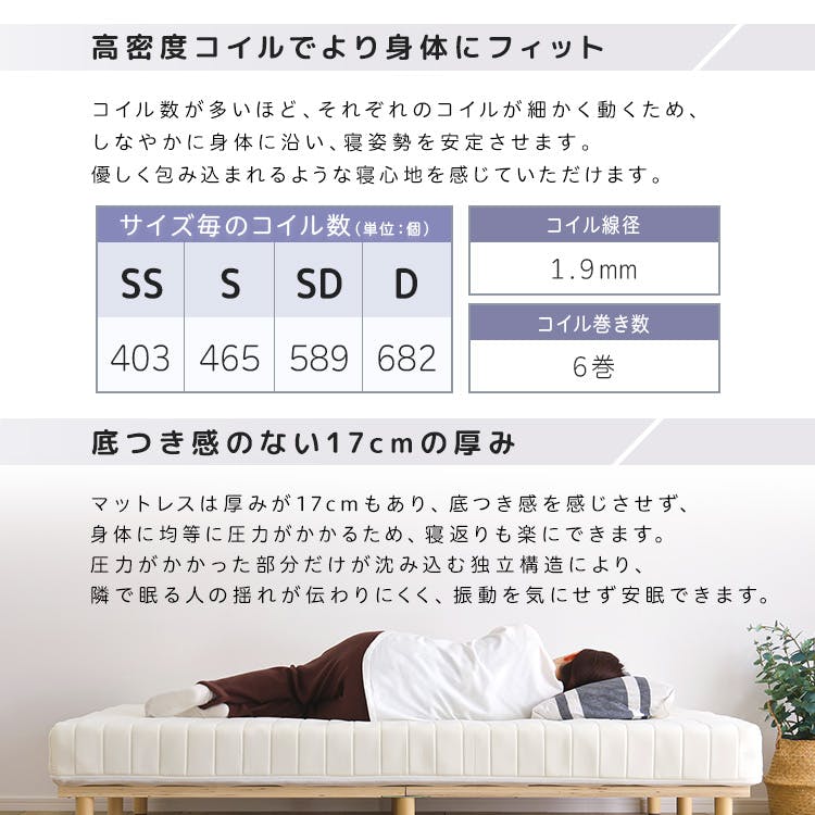 HomeTaste 脚付きポケットコイルロールマットレス【SPINNAM