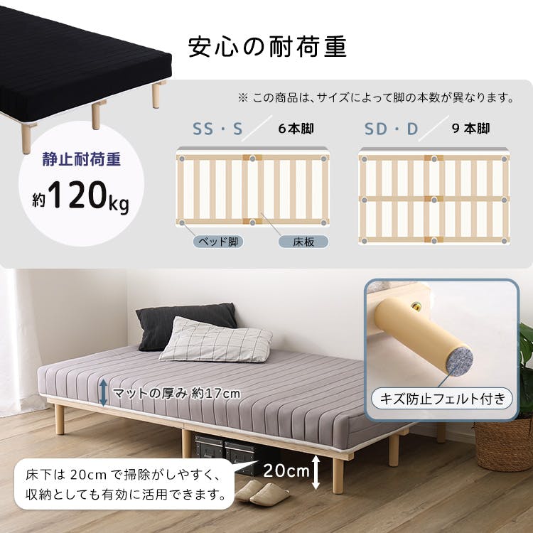 HomeTaste 脚付きポケットコイルロールマットレス【SPINNAM