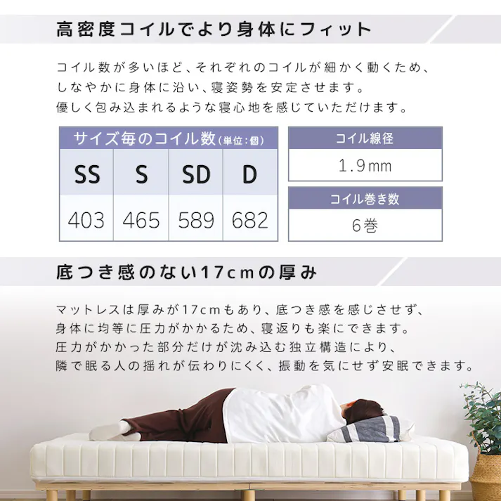 HomeTaste 脚付きポケットコイルロールマットレス【SPINNAM-スピンナムー】 セミダブルサイズ グレー 寝具 熟睡 足つきベッド DRM-02SD--GY【別送品】