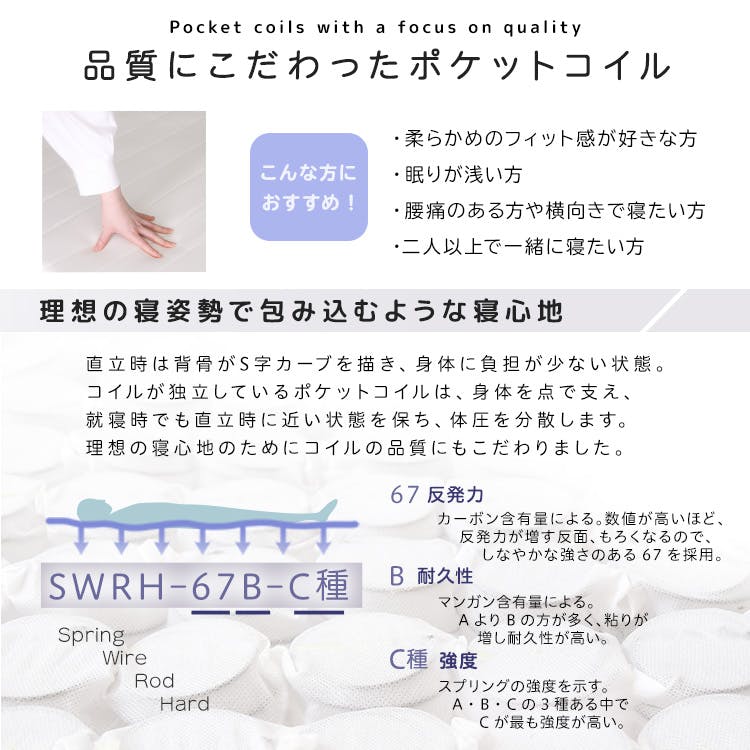 HomeTaste 脚付きポケットコイルロールマットレス【SPINNAM