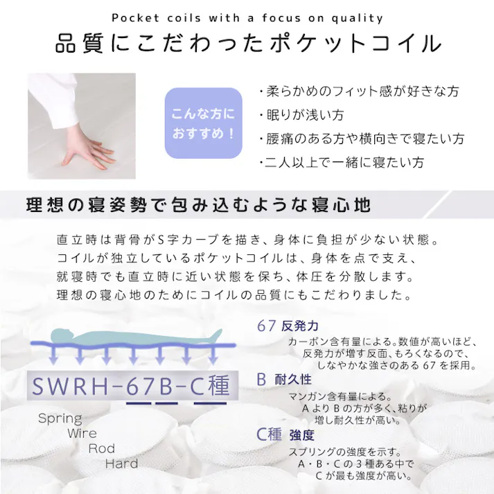 HomeTaste 脚付きポケットコイルロールマットレス【SPINNAM-スピンナムー】 セミダブルサイズ ホワイト 寝具 熟睡 足つきベッド DRM-02SD--WH【別送品】