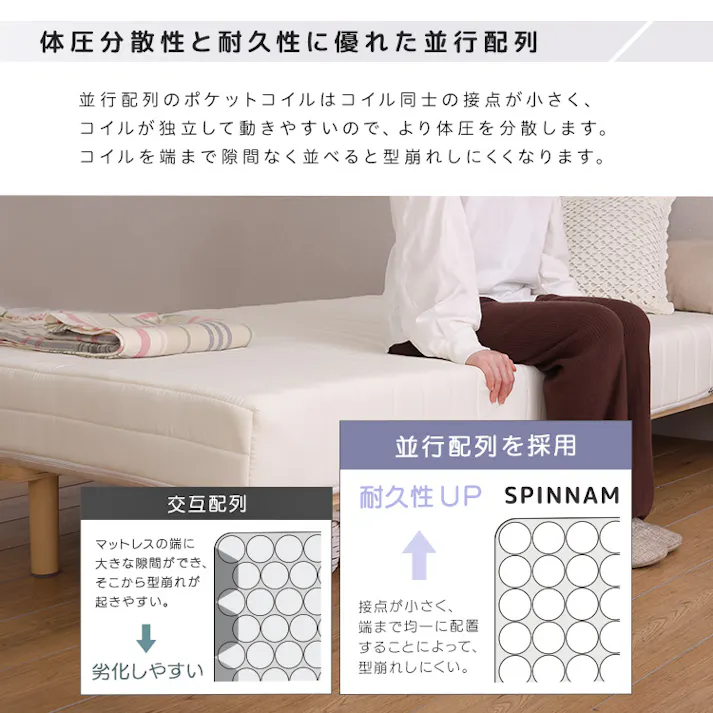 HomeTaste 脚付きポケットコイルロールマットレス【SPINNAM-スピンナムー】 セミシングルサイズ ブラック 寝具 熟睡 足つきベッド DRM-02SS--BK【別送品】