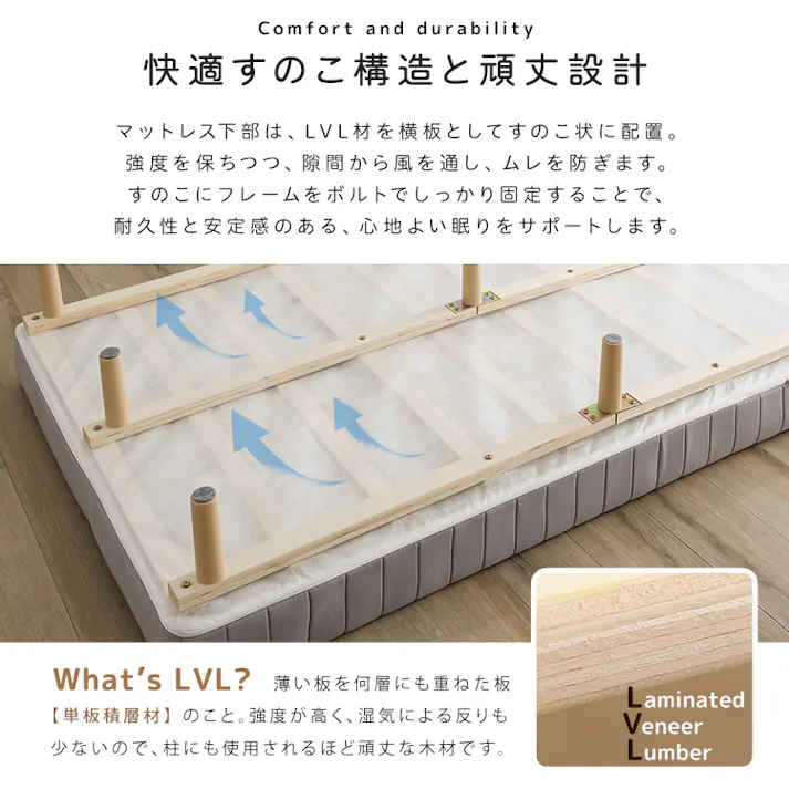 HomeTaste 脚付きポケットコイルロールマットレス【SPINNAM-スピンナムー】 シングルサイズ ホワイト 寝具 熟睡 足つきベッド DRM-02S--WH【別送品】