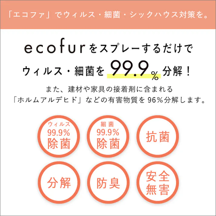 HomeTaste ファ ウィルス・細菌・シックハウス対策スプレー(タイプ)ウィルス 細菌 有害物質の除菌&分解 消臭効果【ECOFUR】8本セット エコ 抗菌 300ml ECOFUR-V300-8--TU【別送品】