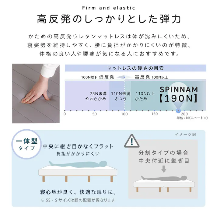 HomeTaste 脚付きウレタンロールマットレス【SPINNAM-スピンナムー】 シングルサイズ ブラック サイズ展開豊富 脚付きマットレス 寝具 ERM-03S--BK【別送品】