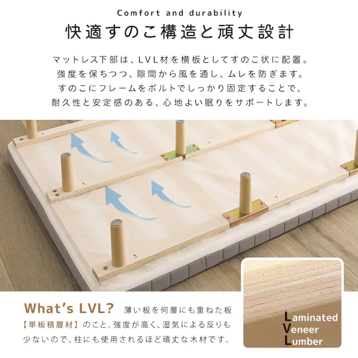 HomeTaste 脚付きウレタンロールマットレス【SPINNAM-スピンナムー】 シングルサイズ ブラック サイズ展開豊富 脚付きマットレス 寝具 ERM-03S--BK【別送品】