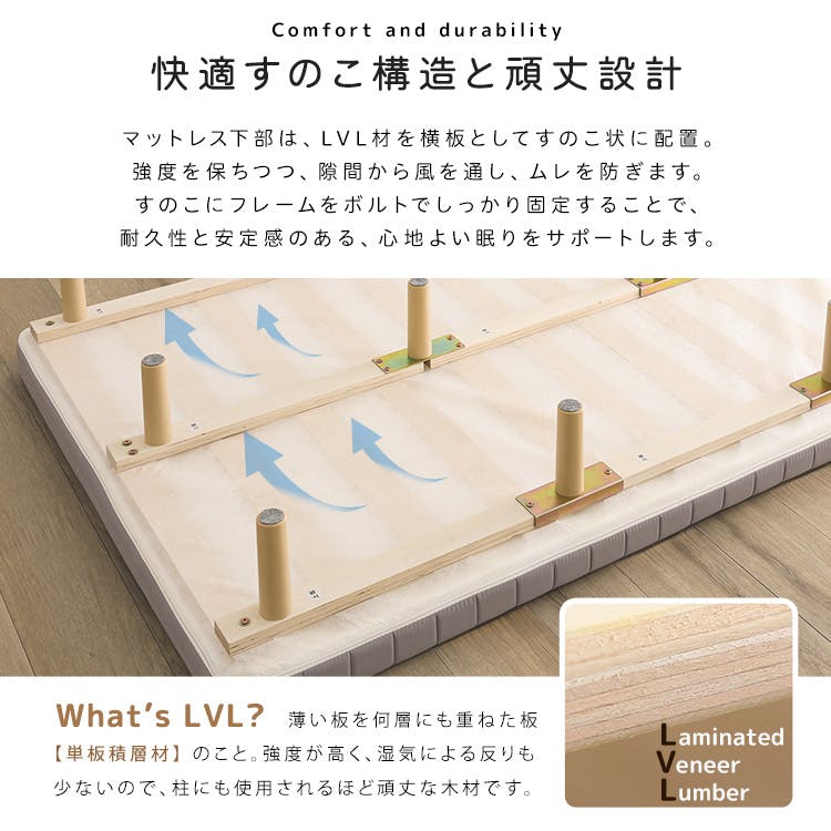 HomeTaste 脚付きウレタンロールマットレス【SPINNAM-スピンナムー