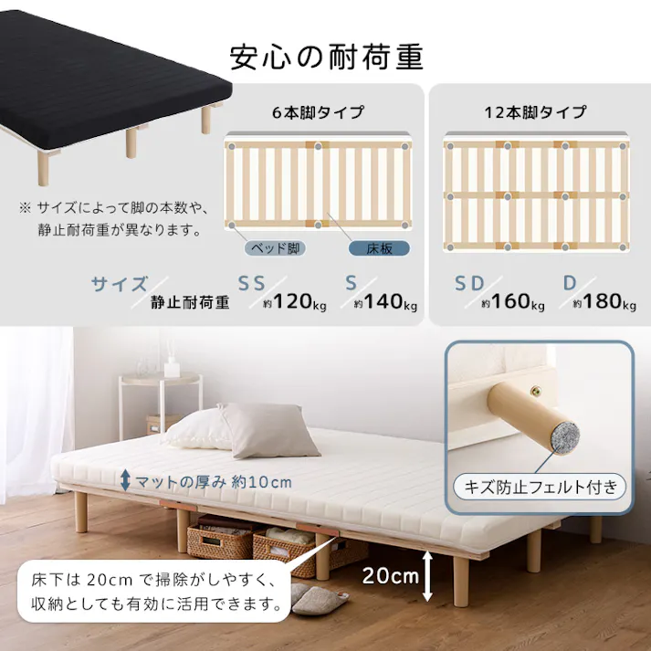 HomeTaste 脚付きウレタンロールマットレス【SPINNAM-スピンナムー】 セミシングルサイズ グレー サイズ展開豊富 脚付きマットレス 寝具 ERM-03SS--GY【別送品】