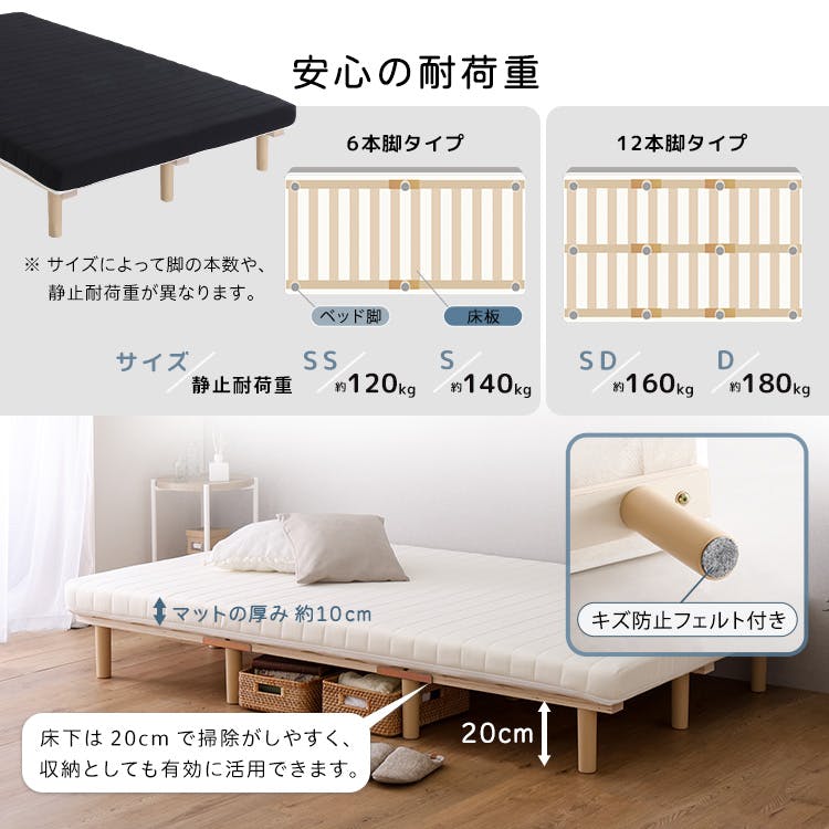 HomeTaste 脚付きウレタンロールマットレス【SPINNAM-スピンナムー