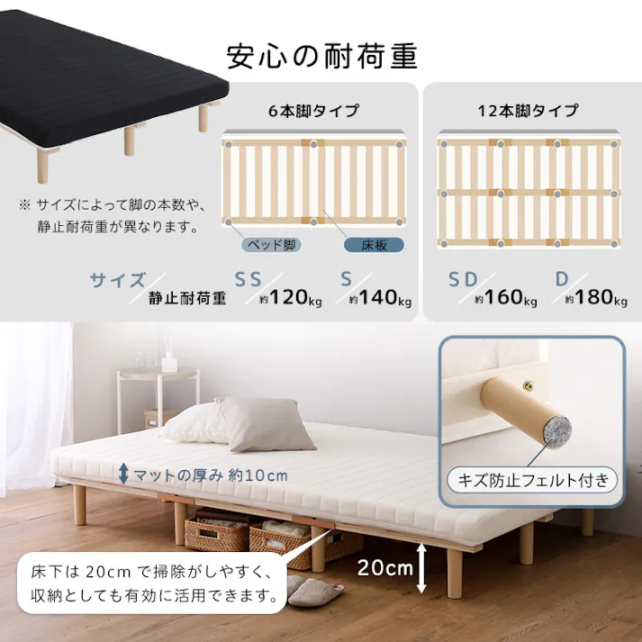 HomeTaste 脚付きウレタンロールマットレス【SPINNAM-スピンナムー】 シングルサイズ ホワイト サイズ展開豊富 脚付きマットレス 寝具 ERM-03S--WH【別送品】