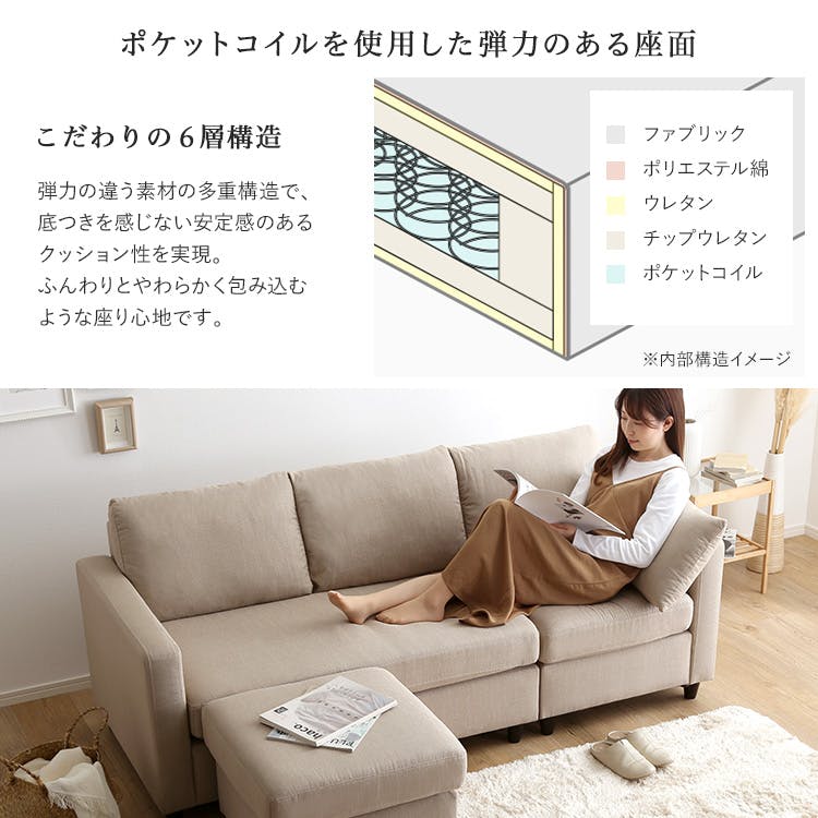 ［5月で終了大特価］三人掛けソファ、ファブリックソファ　オットマン付 HomeTaste ファブリックコーナー3人掛けソファ チャコールグレー