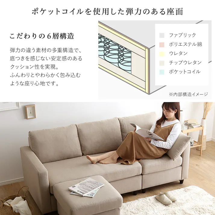 HomeTaste ファブリックコーナー3人掛けソファ ダークブラウン オットマン付き ソファ クッション付き FC-3P--DBR【別送品】