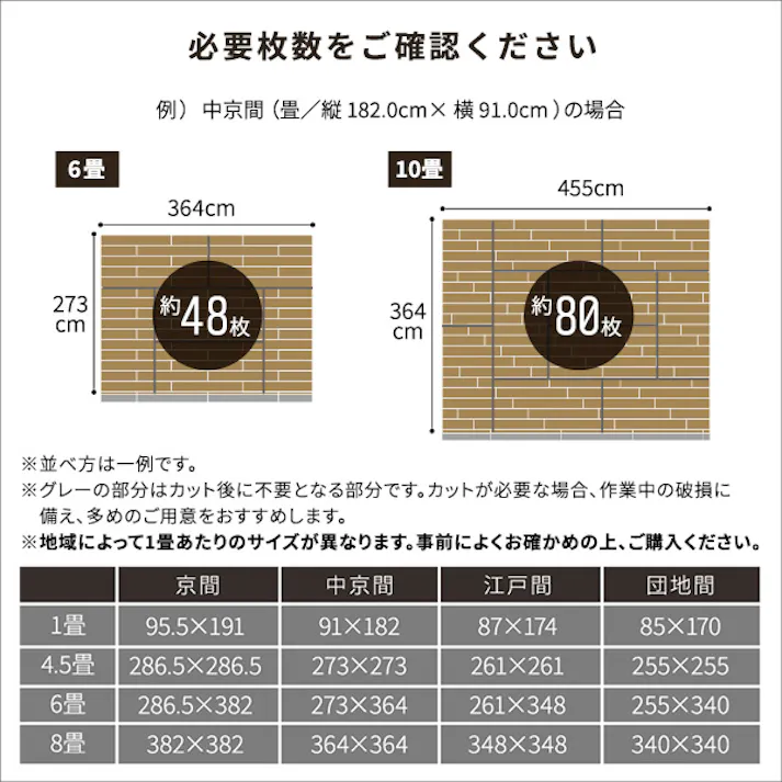 HomeTaste はめこみ式フロアタイル 72枚セット【Wood Flats-ウッドフラッツー】 ウォールナット DIY 簡単 おしゃれ FJT-72--WAL【別送品】