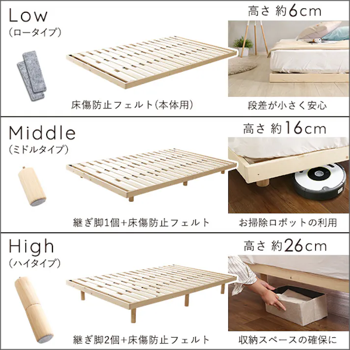 HomeTaste 北欧インテリア 天然木すのこベッド シングル【ヒュッゲーHygge-】 ナチュラル 寝具 おしゃれ 安いベッド HO-L01S--NA【別送品】