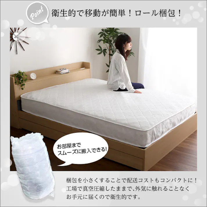 HomeTaste ロール梱包片面仕様ポケットコイルマットレス【Sheera-シェエラー】ダブルサイズ ホワイト 寝具 熟睡 寝やすい HRM-01D--WH【別送品】