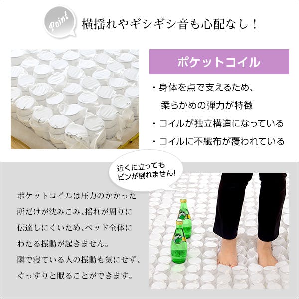 HomeTaste ロール梱包片面仕様ポケットコイルマットレス【Sheera