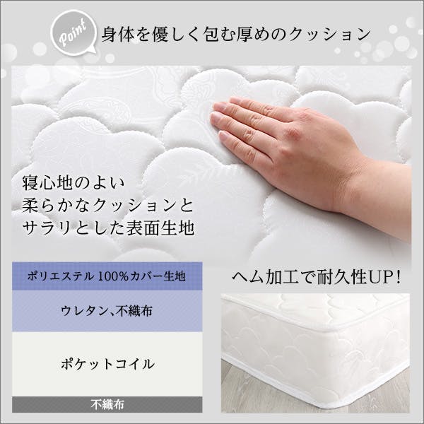 HomeTaste ロール梱包片面仕様ポケットコイルマットレス【Sheera