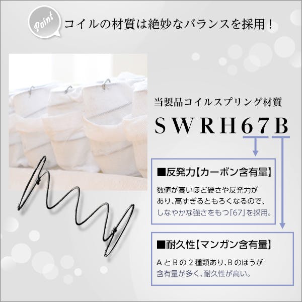 HomeTaste ロール梱包片面仕様ポケットコイルマットレス【Sheera