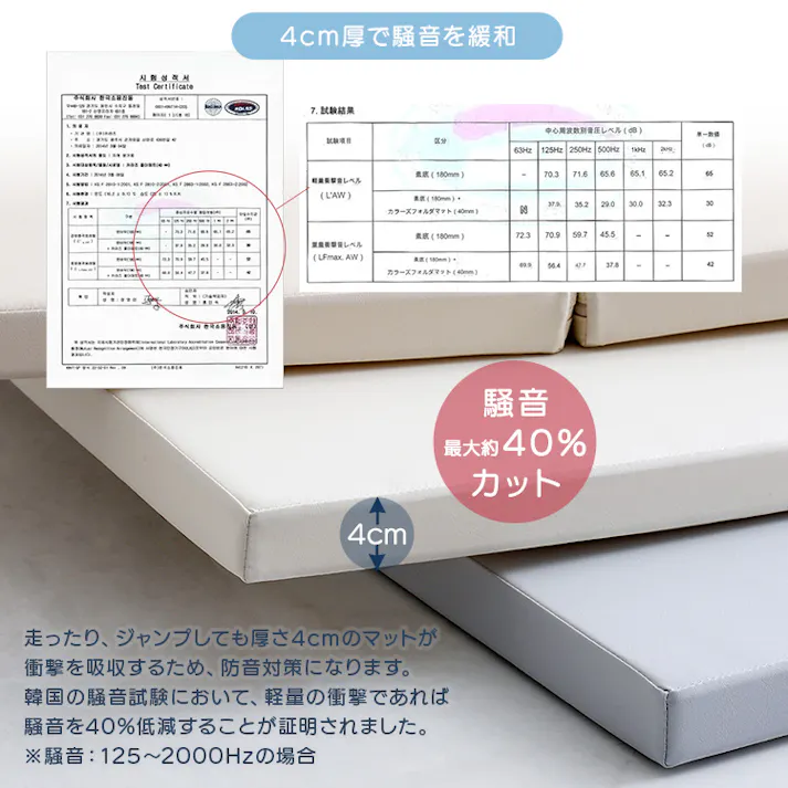HomeTaste 折りたたみ式キッズプレイマット Mサイズ(140×200cm) グレー キッズ プレイマット 厚手マット KPM-1420M--GY【別送品】