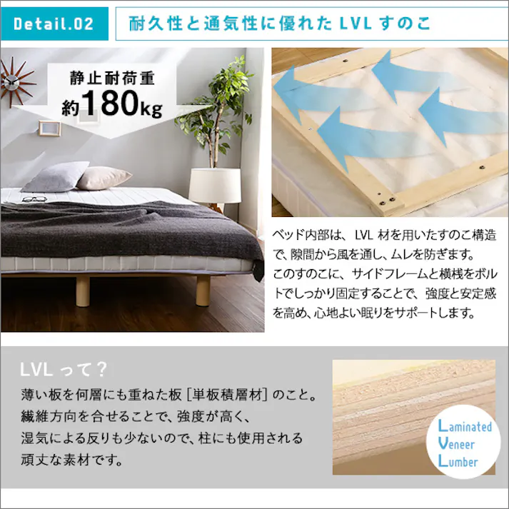 HomeTaste 新発想で搬入も組立カンタン! ほどよい弾力 脚付きロールマットレス(ボンネルコイルスプリング)【Unite -Raide- -ユニテ・ライドー】ダブルサイズ ホワイト 簡単組立 熟睡 寝具 LRM-01D--WH【別送品】