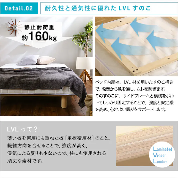 HomeTaste 新発想で搬入も組立カンタン! ほどよい弾力 脚付きロールマットレス(ボンネルコイルスプリング)【Unite -Raide- -ユニテ・ライドー】セミダブルサイズ ブラウン 簡単組立 熟睡 寝具 LRM-01SD--BR【別送品】