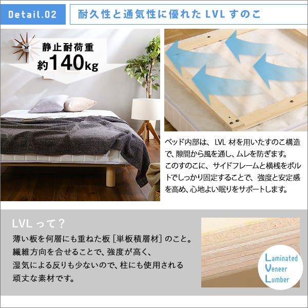 HomeTaste 新発想で搬入も組立カンタン!やわらかな寝心地 脚付きロール