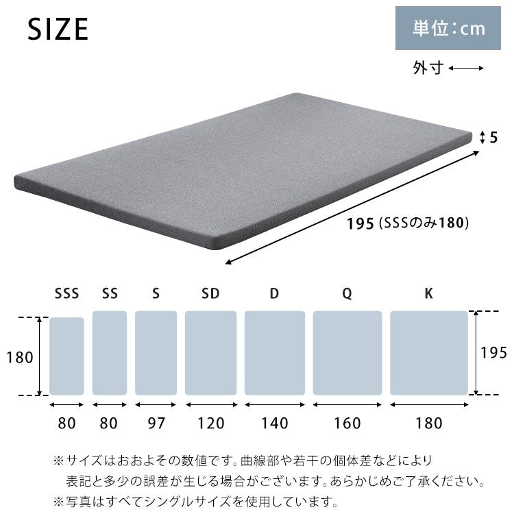 HomeTaste 高反発ウレタンマットレス【Beleza5-ベレーザ・ファイブー