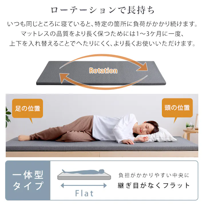 HomeTaste 高反発ウレタンマットレス【Beleza5-ベレーザ・ファイブー】(クイーン) グレー 寝返りしやすい マットレス コンパクト ORM-05Q--GY【別送品】