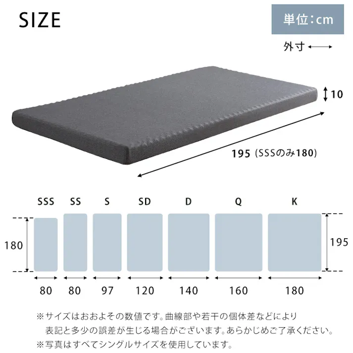 HomeTaste 高反発プロファイルウレタンマットレス【Beleza10-ベレーザ・テンー】(ダブル) グレー 寝返りしやすい マットレス 高品質 ORM-10D--GY【別送品】