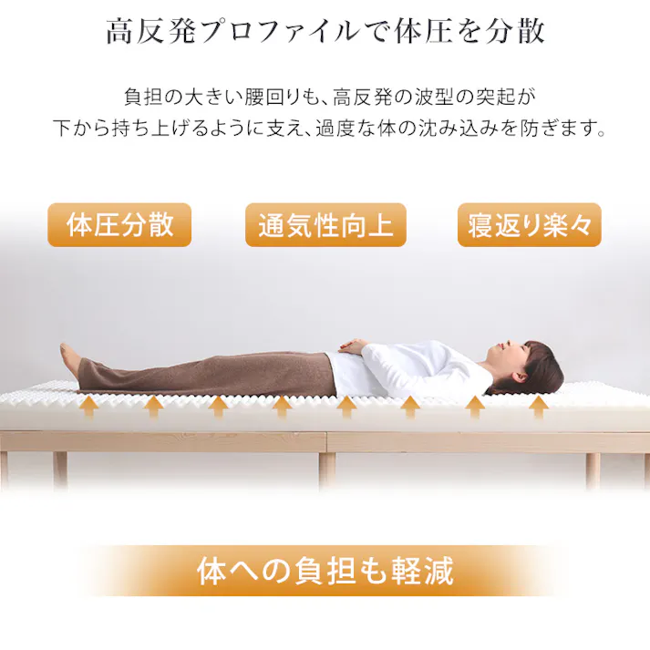HomeTaste 高反発プロファイルウレタンマットレス【Beleza10-ベレーザ・テンー】(ダブル) グレー 寝返りしやすい マットレス 高品質 ORM-10D--GY【別送品】