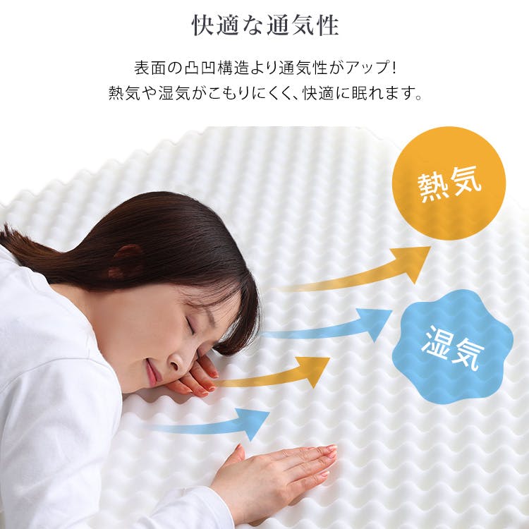 HomeTaste 高反発プロファイルウレタンマットレス【Beleza10-ベレーザ