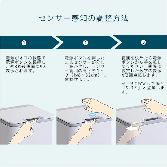 HomeTaste 縦開き10L自動開閉ゴミ箱【SMCO-スモコー】 ホワイト 便利 縦開き自動開閉 防臭 SMCO--WH【別送品】