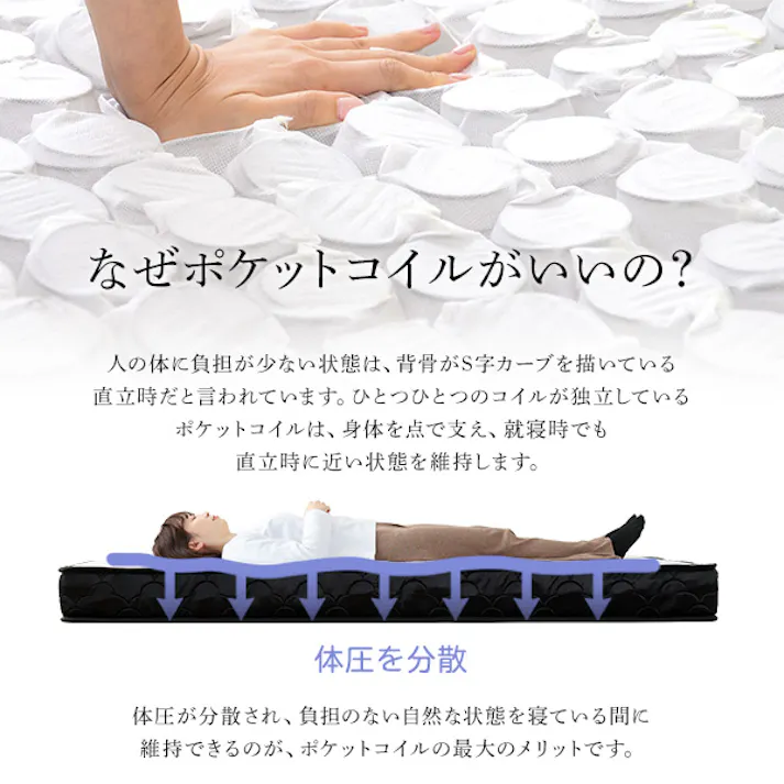 HomeTaste 技術の圧縮梱包 ポケットコイルマットレス(セミダブル) ブラック 特許 熟睡 寝具 SRM-01SD--BK【別送品】