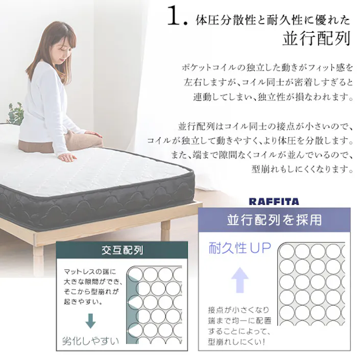 HomeTaste ポケットコイルマットレス(シングル) ブラック スリム 熟睡 寝具 SRM-01SS--BK【別送品】