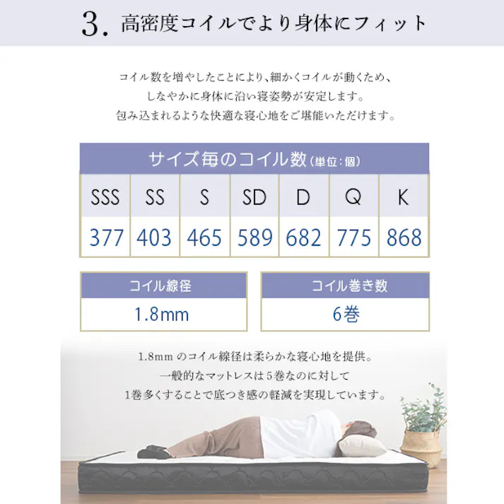HomeTaste ポケットコイルマットレス(シングル) ブラック スリム 熟睡 寝具 SRM-01SS--BK【別送品】