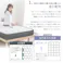 HomeTaste ポケットコイルマットレス(ショートシングル) ホワイト スリム 熟睡 寝具 SRM-01SSS--WH【別送品】