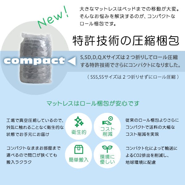 HomeTaste 特許技術の圧縮梱包 ポケットコイルマットレス(シングル