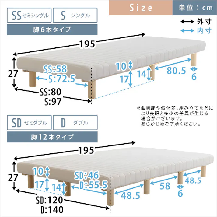 HomeTaste ウレタンロールマットレス【TERRDAM-テルダー】 ダブルサイズ ホワイト 睡眠 熟睡 脚付き URM-03D--WH【別送品】