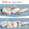 HomeTaste ウレタンロールマットレス【TERRDAM-テルダー】 ダブルサイズ ホワイト 睡眠 熟睡 脚付き URM-03D--WH【別送品】