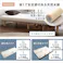HomeTaste ウレタンロールマットレス【TERRDAM-テルダー】 ダブルサイズ ホワイト 睡眠 熟睡 脚付き URM-03D--WH【別送品】