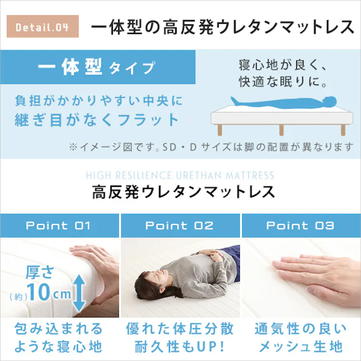 HomeTaste ウレタンロールマットレス【TERRDAM-テルダー】 ダブルサイズ ホワイト 睡眠 熟睡 脚付き URM-03D--WH【別送品】