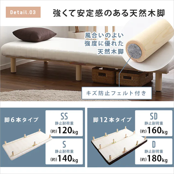 HomeTaste ウレタンロールマットレス【TERRDAM-テルダー】 シングルサイズ ホワイト 睡眠 熟睡 脚付き URM-03S--WH【別送品】