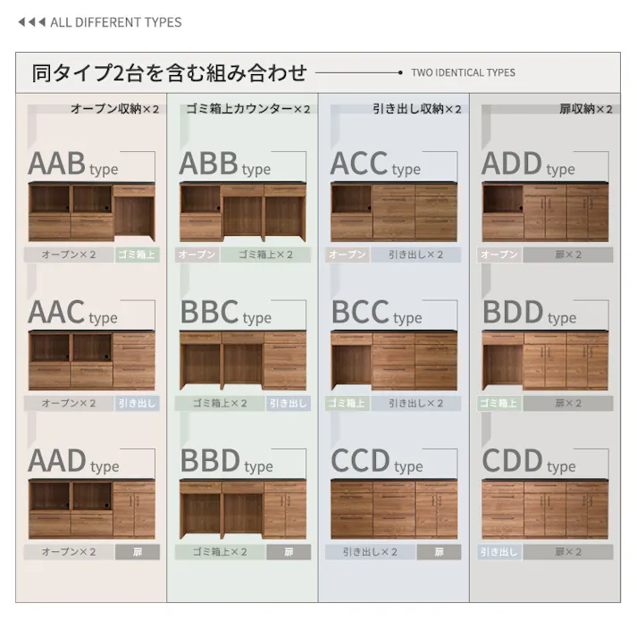 日本製 特殊鋼板を使った組み合わせキッチンカウンター 180cm オープン収納+ゴミ箱上カウンター+扉収納 お洒落 耐熱性バッチリ 大容量収納 SH-22-CKS180-ABD--NA【別送品】