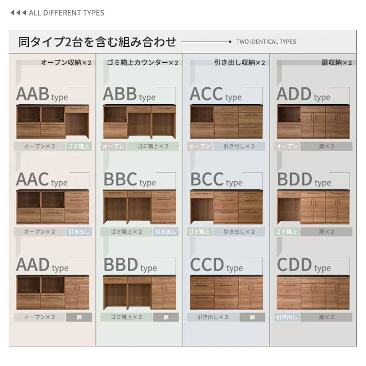 日本製 特殊鋼板を使った組み合わせキッチンカウンター 180cm オープン収納+扉収納+扉収納 インテリア 耐熱性バッチリ 大容量収納 SH-22-CKS180-ADD--NA【別送品】