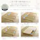 HomeTaste 2分で完成!組立簡単ベッド【Trans-トランズー】(ダブル) ネジ・工具不要 通気性・頑丈性バツグン 熟睡 TRS-D--NA【別送品】