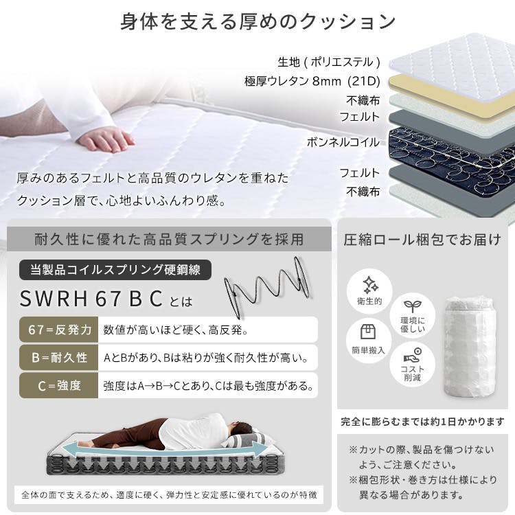 HomeTaste 2分で完成!組立簡単ベッド ボンネルコイルマットレスセット