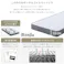 HomeTaste 2分で完成!組立簡単ベッド ハイタイプ ボンネルコイルマットレスセット(セミシングルショート) ベッド本体:ナチュラル・マットレス:シルバー 工具不要 ロボット掃除機OK ベッド下収納対応 TRS-H-BRM-SSS--NASL【別送品】