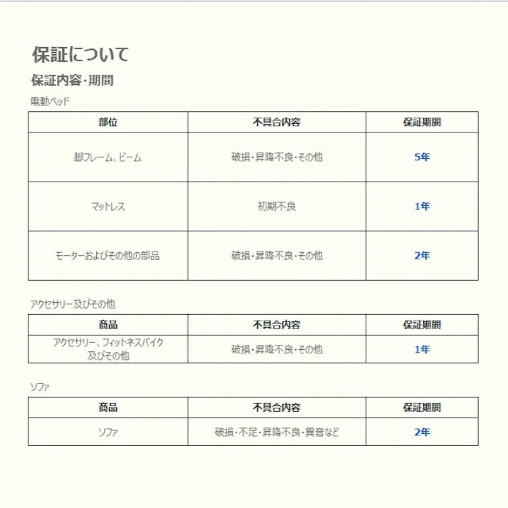 体圧分散マットレス セミダブル マットレス ホワイト 幅120×奥行195×厚さ15cm ※マットレスのみ 体圧分散 ほどよい硬さ 快眠 FLEXISPOT MTT011【別送品】