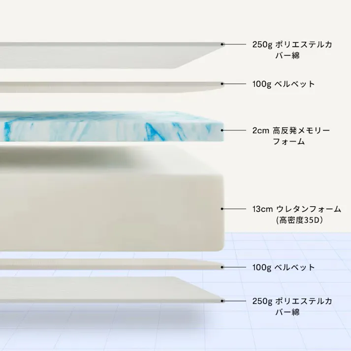 電動リクライニングベッド シングル 電動ベッド ブラック 幅100×奥行195×高さ36.5cm 組立簡単 ※マットレス付 静か いびき対策 ほどよい硬さ FLEXISPOT S1-100-Wd-MTT012【別送品】