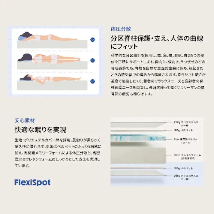 電動リクライニングベッド セミダブル 電動ベッド ブラック 幅120×奥行195×高さ36.5cm 組立簡単 ※マットレス付 静か いびき対策 ほどよい硬さ FLEXISPOT S1-120-Wd-MTT011【別送品】